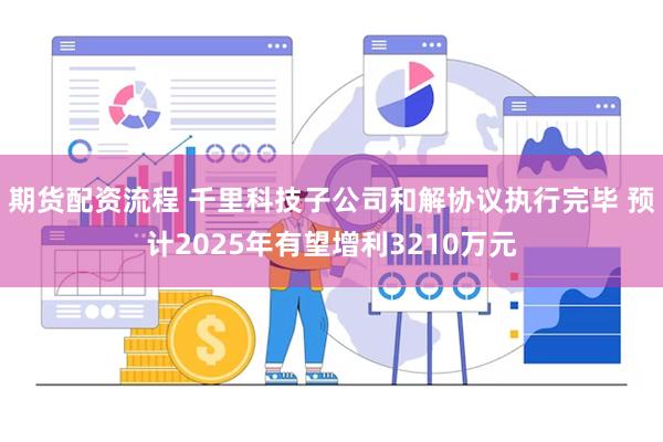 期货配资流程 千里科技子公司和解协议执行完毕 预计2025年有望增利3210万元
