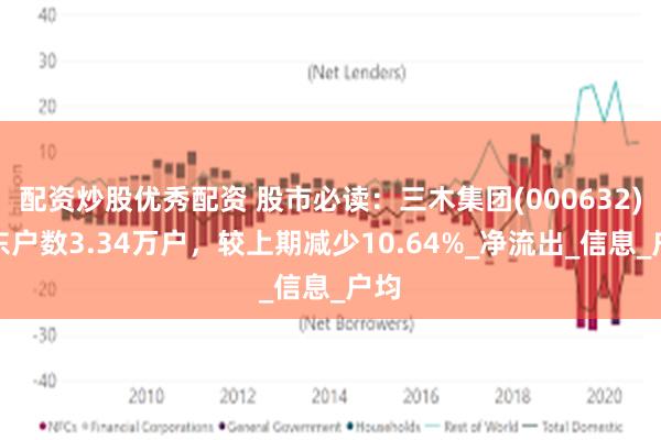 配资炒股优秀配资 股市必读：三木集团(000632)股东户数3.34万户，较上期减少10.64%_净流出_信息_户均